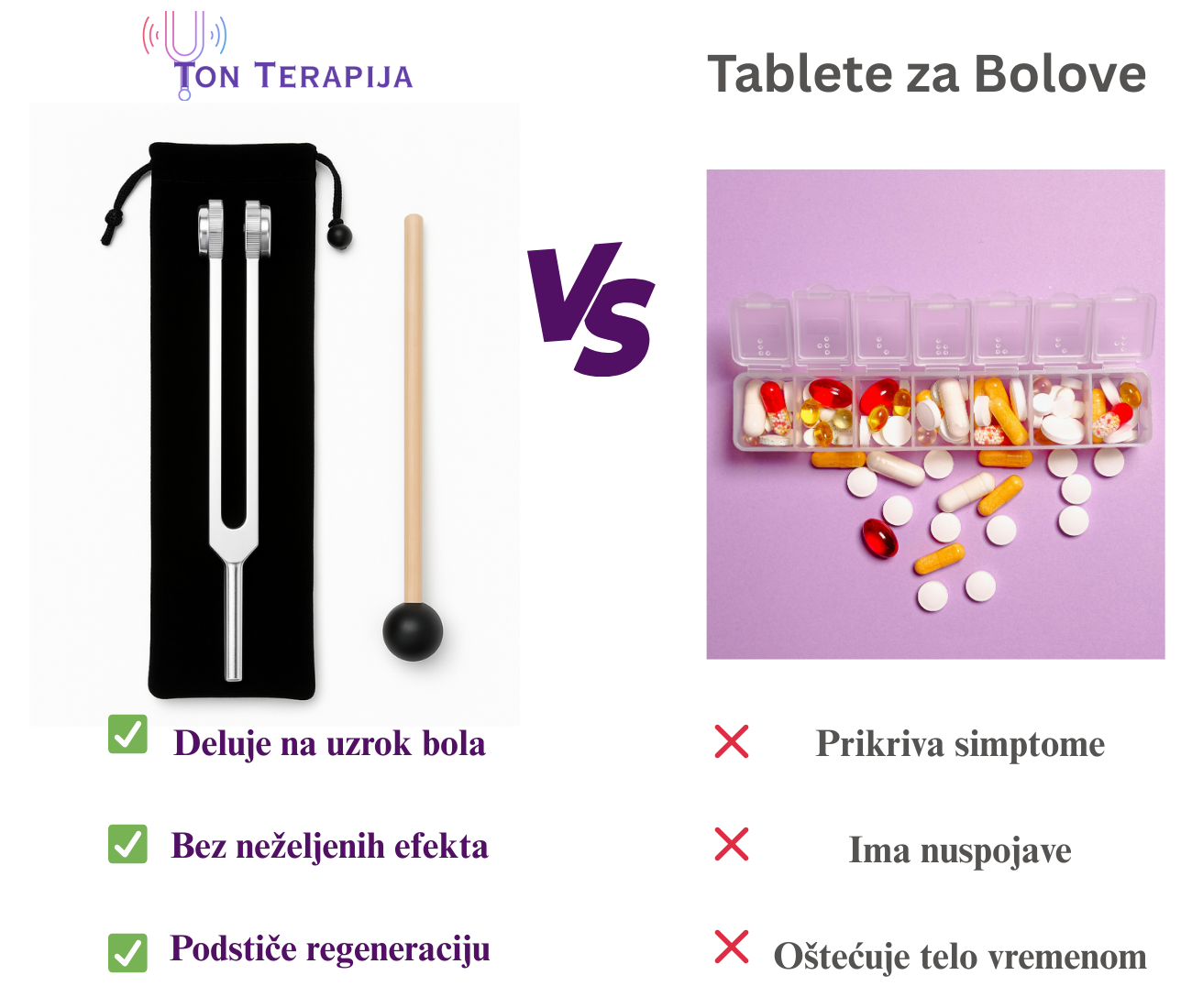 Medicinska Zvučna Viljuška 128hz