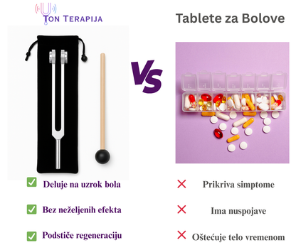 Medicinska Zvučna Viljuška 128hz